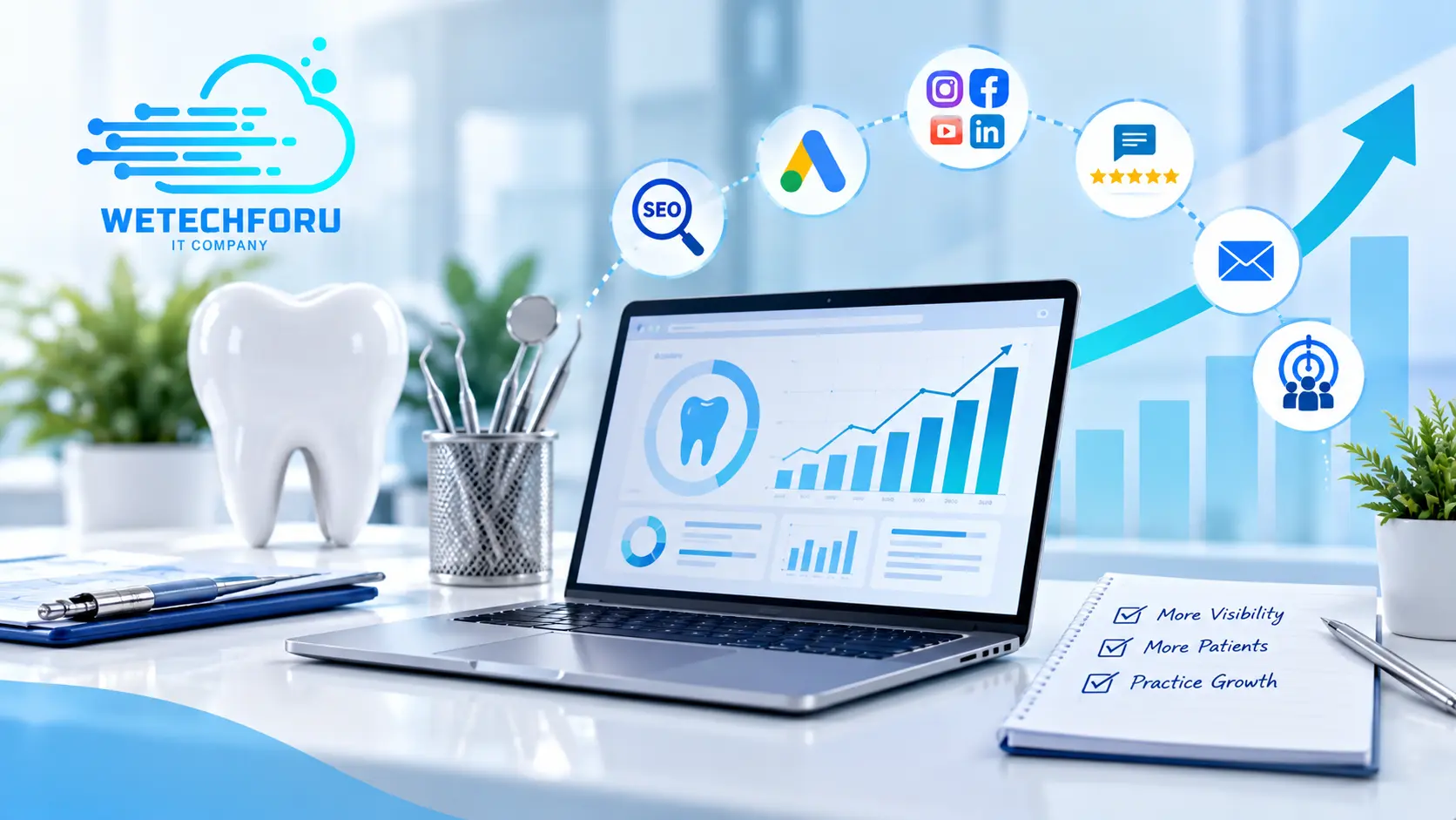 15 dental marketing ideas to grow your dental practice